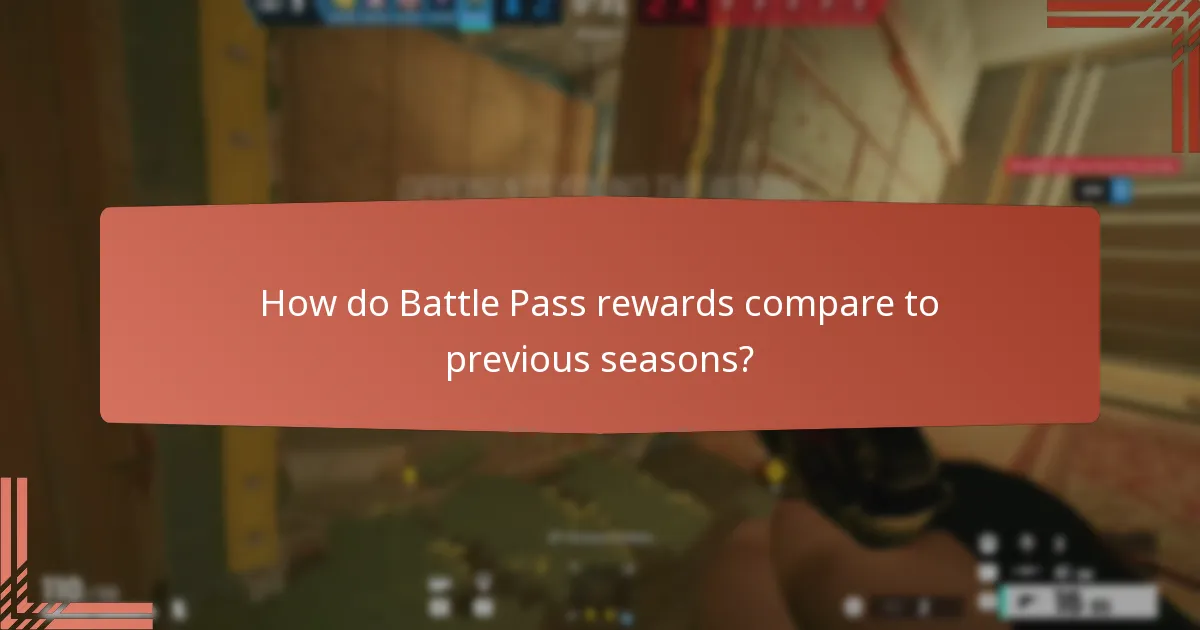 How do I unlock Battle Pass rewards in Tom Clancy’s Rainbow Six Siege?