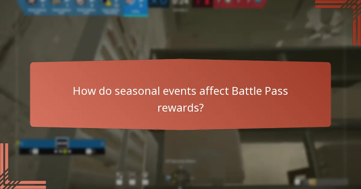 What exclusive rewards can players earn from the Battle Pass?